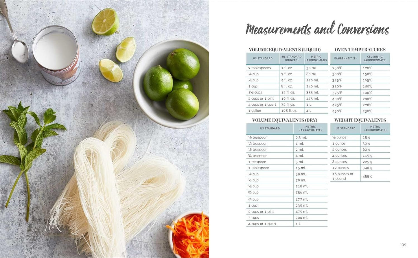 5 - Ingredient Vegetarian Cookbook: 75 Easy Recipes for Busy Cooks - Nourishment Tapestry