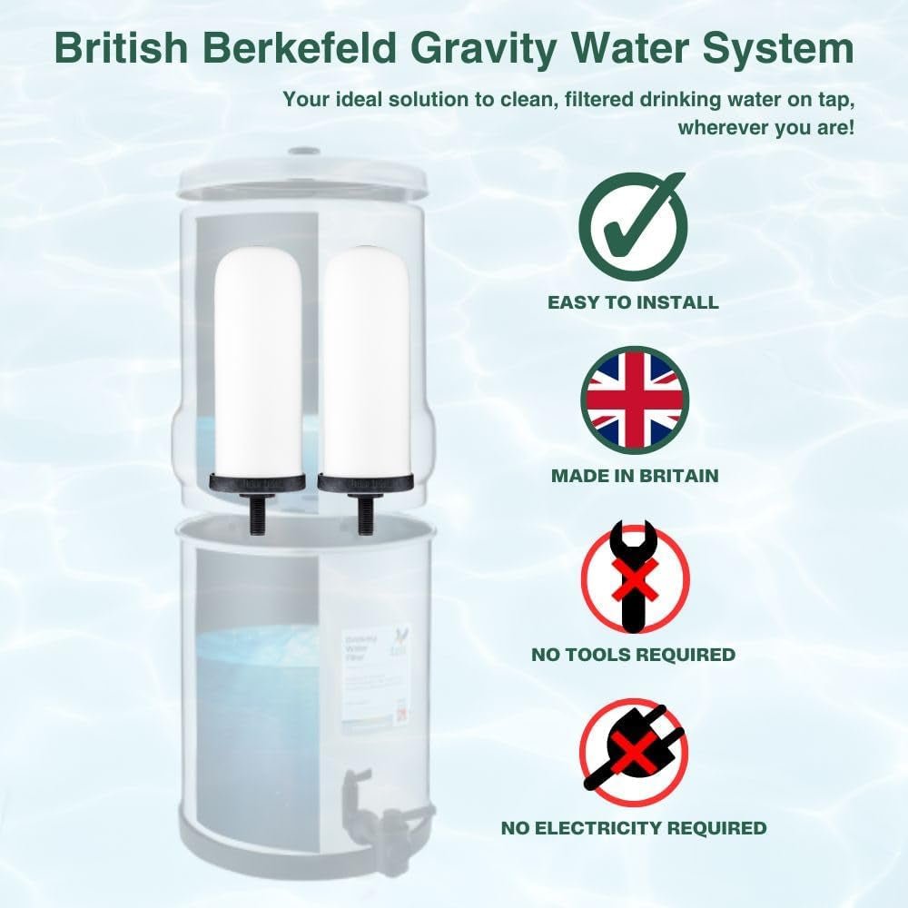 British Berkefeld Ultra Fluoride Ceramic Water Filter Cartridge | Reduces Fluoride, Chlorine & More | Replacement Candle for Gravity Filters | W9120133 (1 Pack) - Nourishment Tapestry