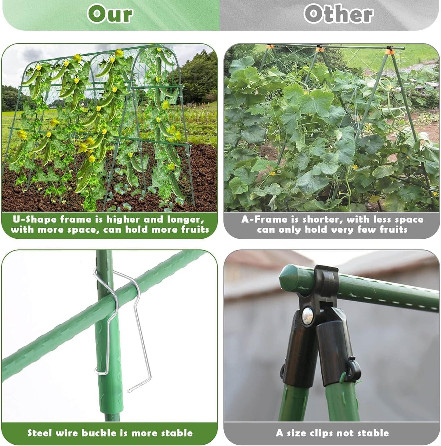 Cucumber Trellis for Garden | U - Shaped Climbing Plant Support with Net - Nourishment Tapestry