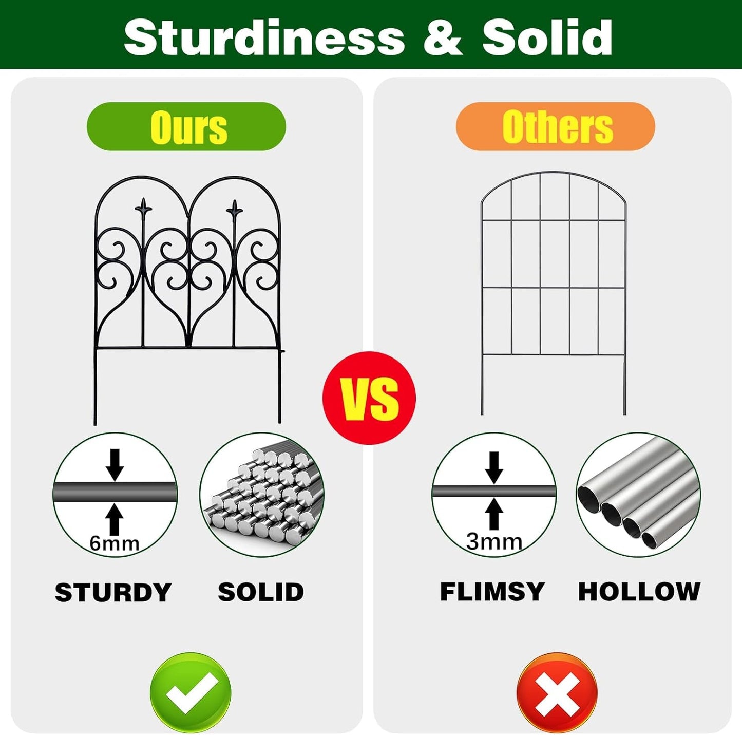 Elegant 3M Rustproof Garden Fence: Beautify Your Yard, Patio & Flower Beds - Nourishment Tapestry