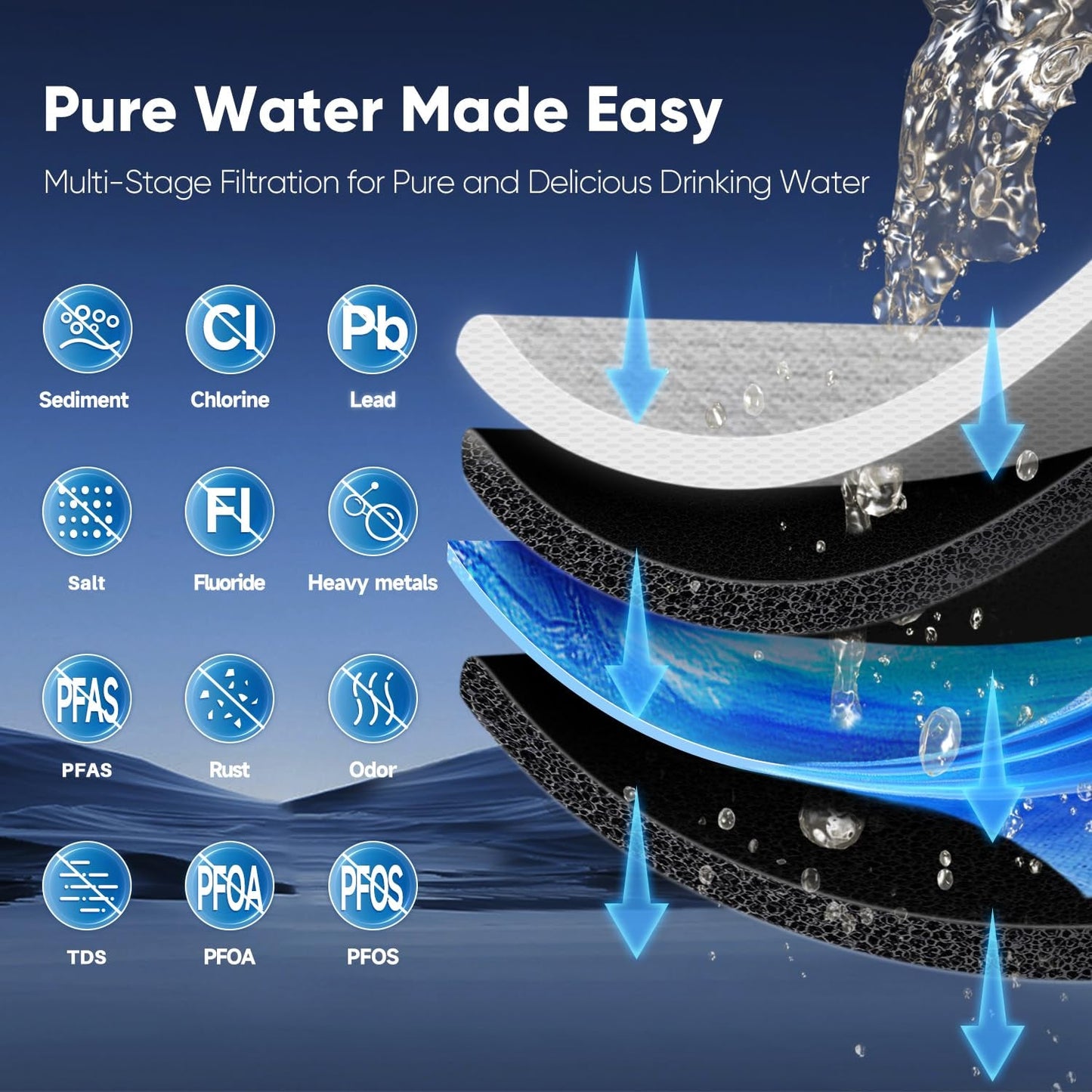Instant Hot Water Dispenser with 4 - Stage RO Filtration - No Installation Needed! Get Hot Water Instantly Without the Hassle! - Nourishment Tapestry