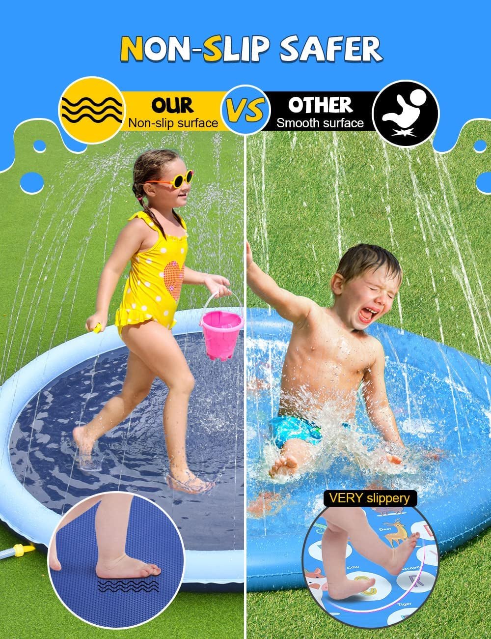 Non - Slip Splash Pad for Kids and Pets - Summer Water Toy for Outdoor Fun (107 Inch, Blue&Blue) - Nourishment Tapestry