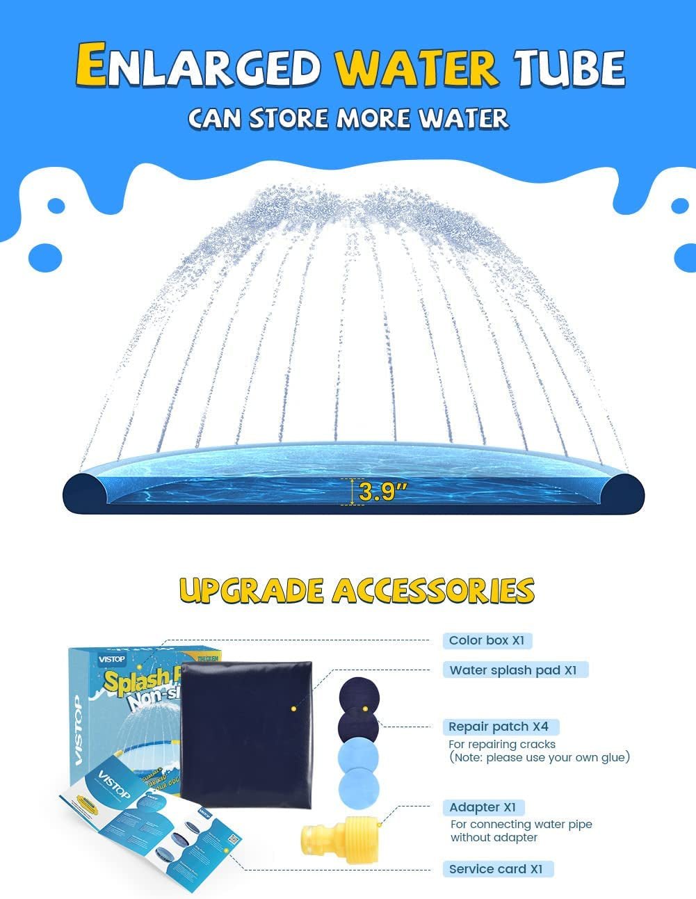 Non - Slip Splash Pad for Kids and Pets - Summer Water Toy for Outdoor Fun (107 Inch, Blue&Blue) - Nourishment Tapestry