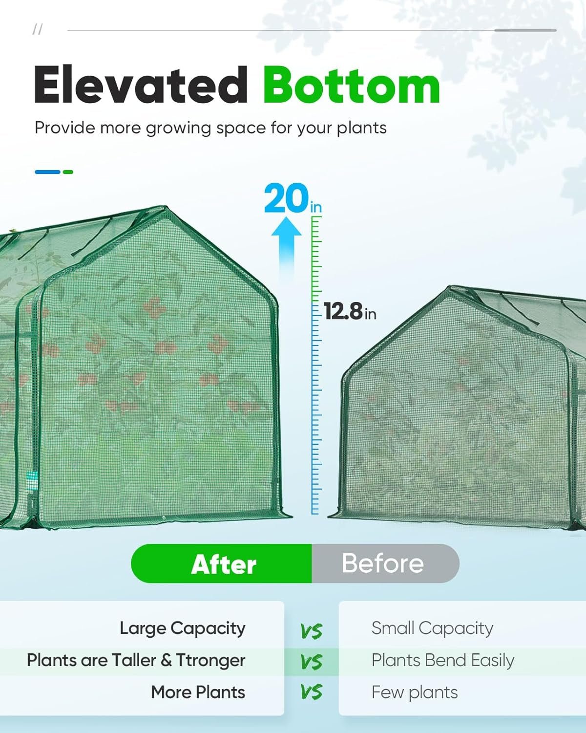 Portable Mini Greenhouse: 180x90x90cm PE Cover, Zipper Doors, 50 Plant Tags - Nourishment Tapestry