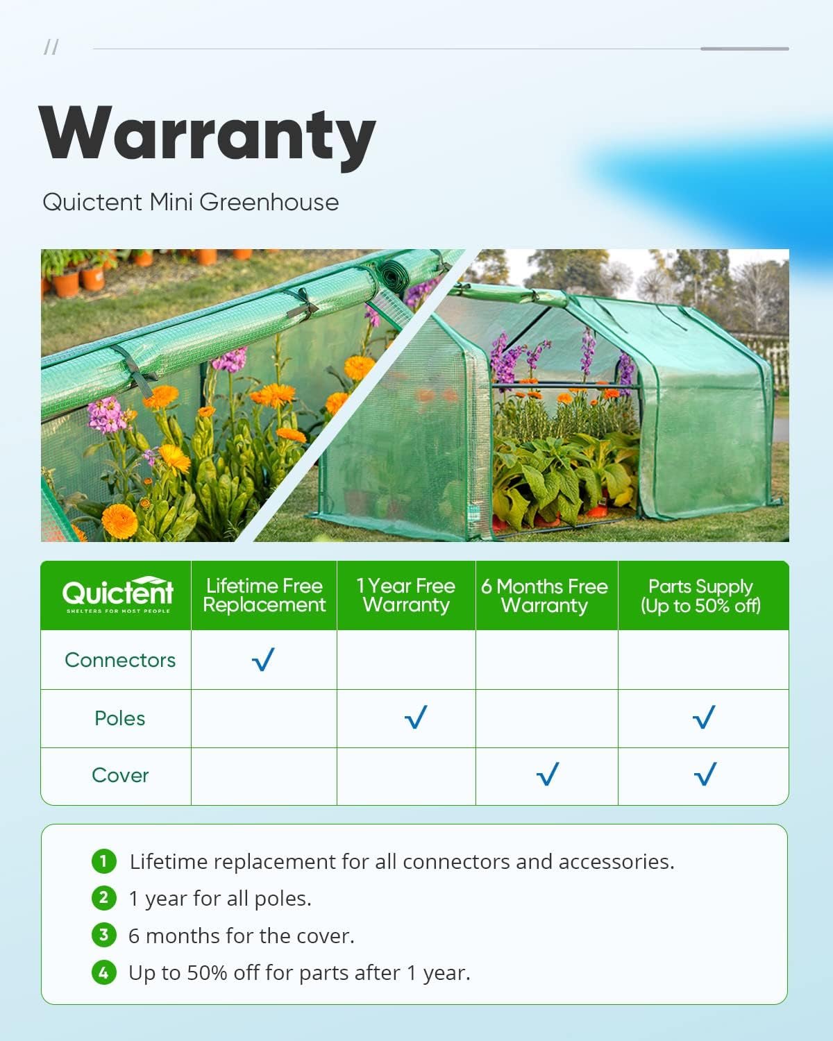 Portable Mini Greenhouse: 180x90x90cm PE Cover, Zipper Doors, 50 Plant Tags - Nourishment Tapestry