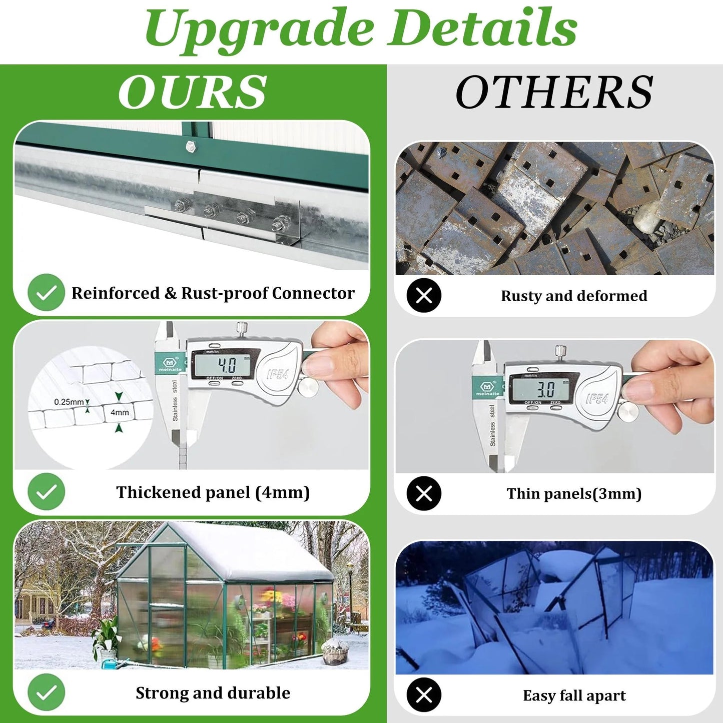 Premium 6x8 FT Polycarbonate Greenhouse with Sliding Door & Aluminum Frame - Nourishment Tapestry