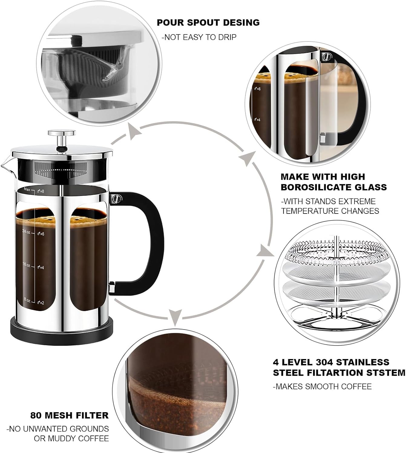 Premium French Press Coffee Maker - 34oz Capacity, 4 Filters, Borosilicate Glass, Cold Brew Tea Pot - Silvery - Buy Now! - Nourishment Tapestry