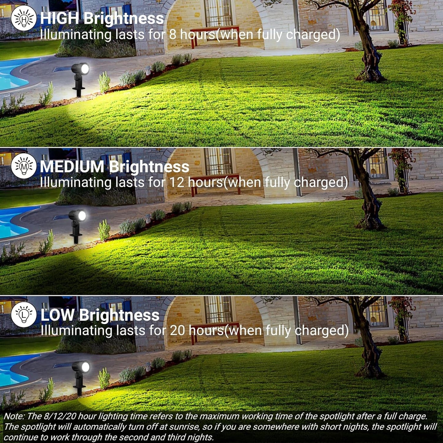 Solar Spotlight 6 - in - 1 Outdoor Lights: Remote - Controlled Patio Illumination - Nourishment Tapestry