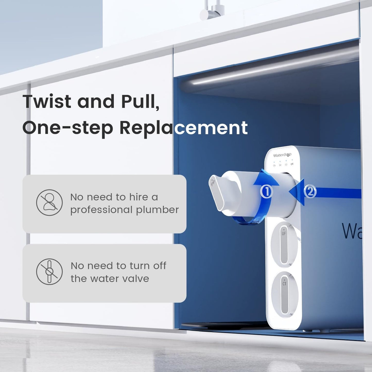 TSU 0.01μm Ultra - Filtration System: Clean, Healthy Drinking Water - Nourishment Tapestry