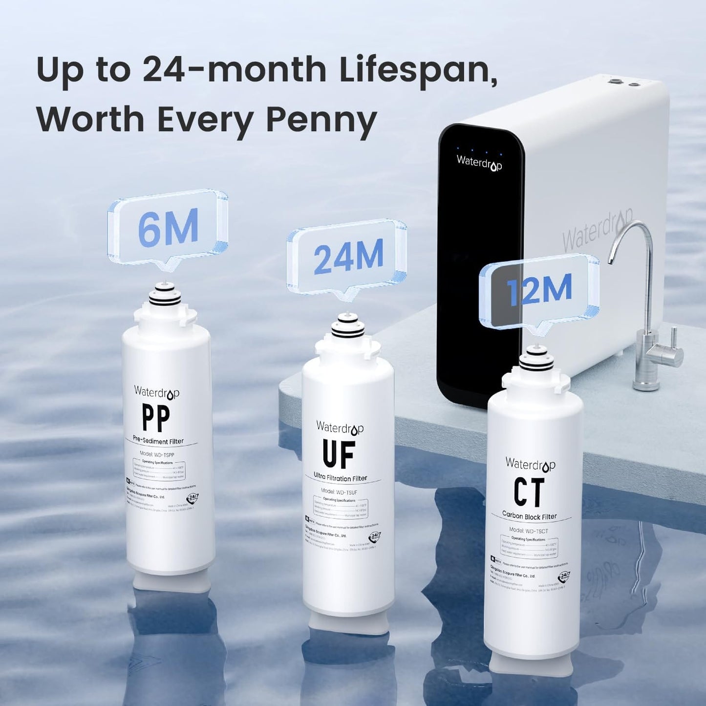 TSU 0.01μm Ultra - Filtration System: Clean, Healthy Drinking Water - Nourishment Tapestry