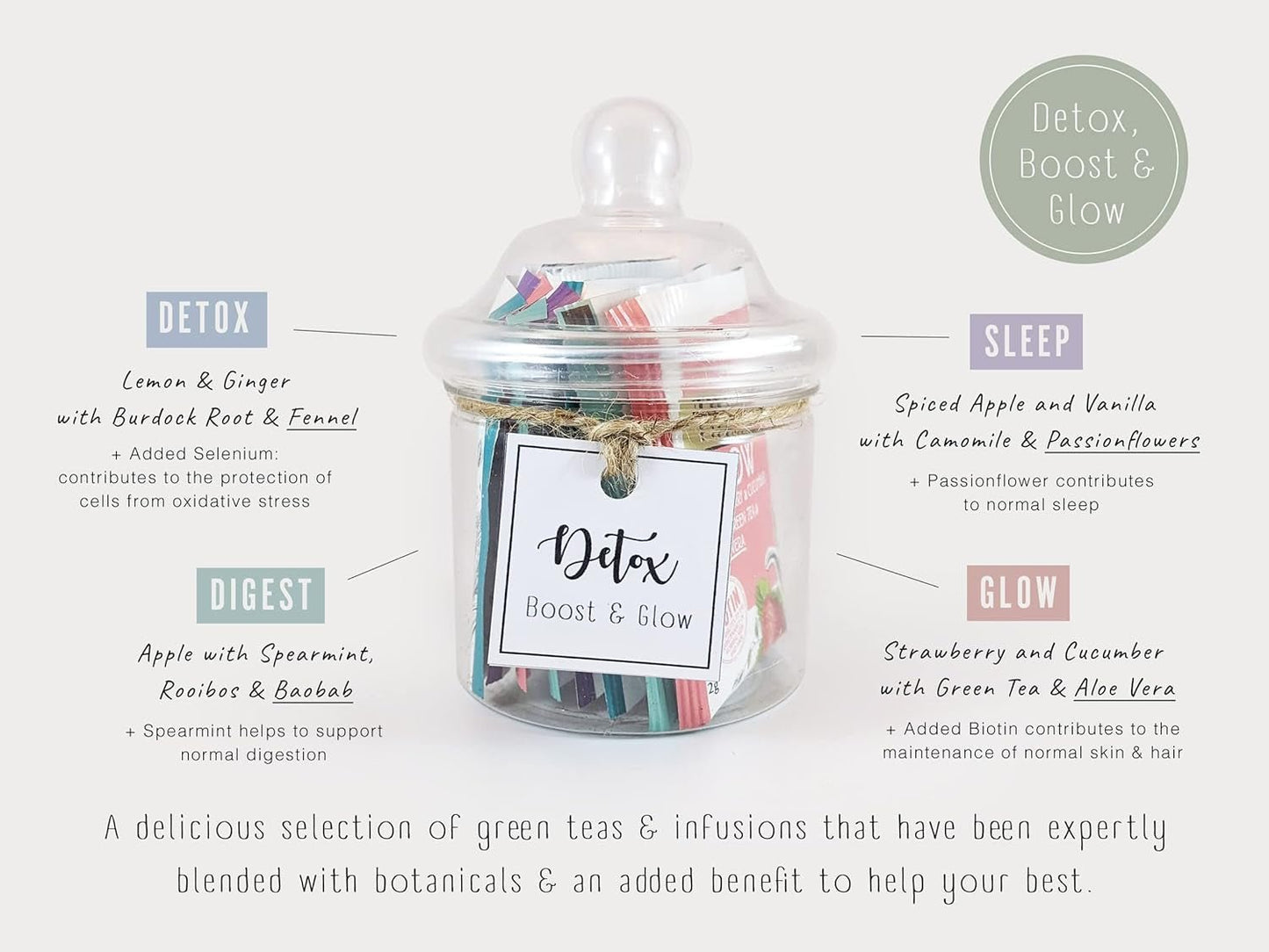 "Ultimate Wellness Gift Hamper: Personalized Journal, Vegan Treats, Relaxation Massage Oil, and More!" - Pamper Yourself with Our Ultimate Wellness Gift Set - Nourishment Tapestry
