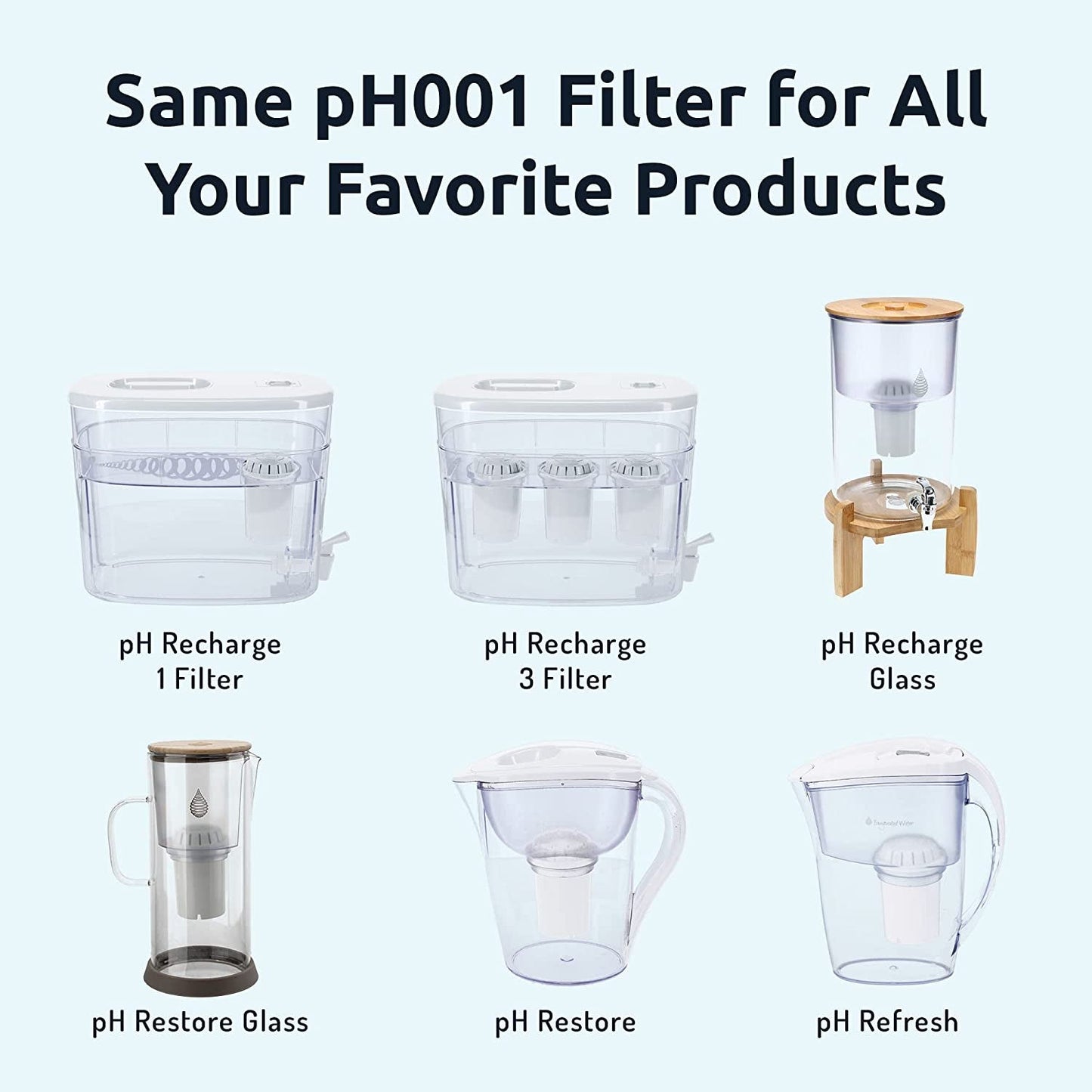 3 - Pack Alkaline Water Filter Cartridges - Pure Drinking Water Filtration System: Buy Now for Clean Water - Nourishment Tapestry