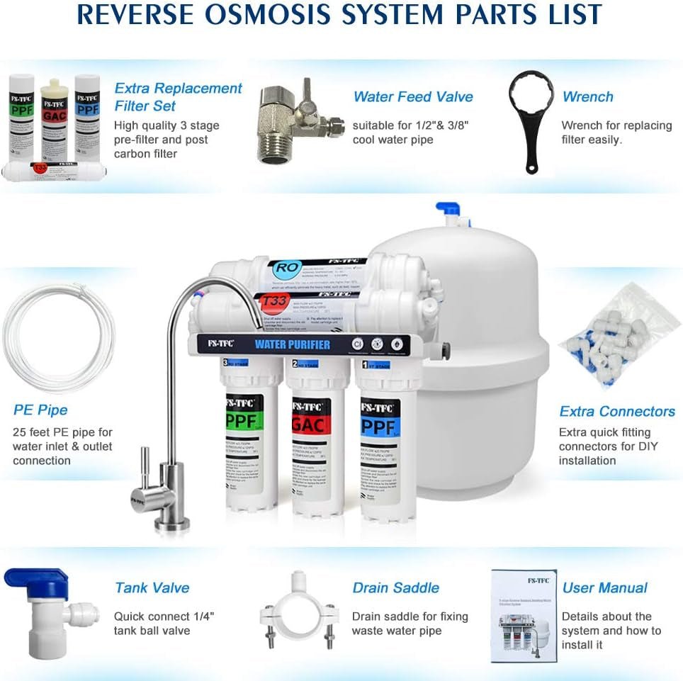 5 - Stage Reverse Osmosis Water Filtration System 100GPD + 4 Free Filters - Nourishment Tapestry