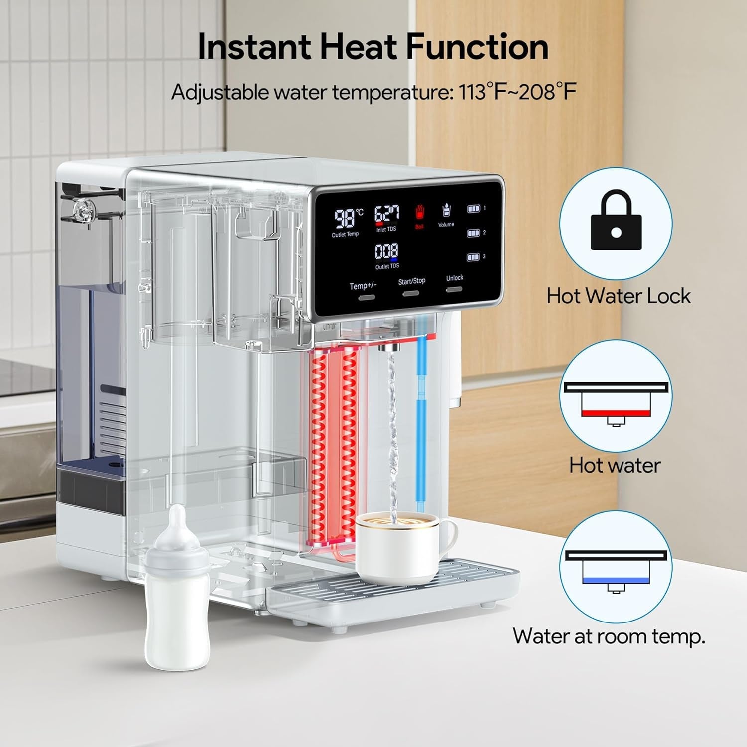 7 - Stage Countertop RO Water Filter: Instant Heating, Portable Filtration for Home & RV - Nourishment Tapestry