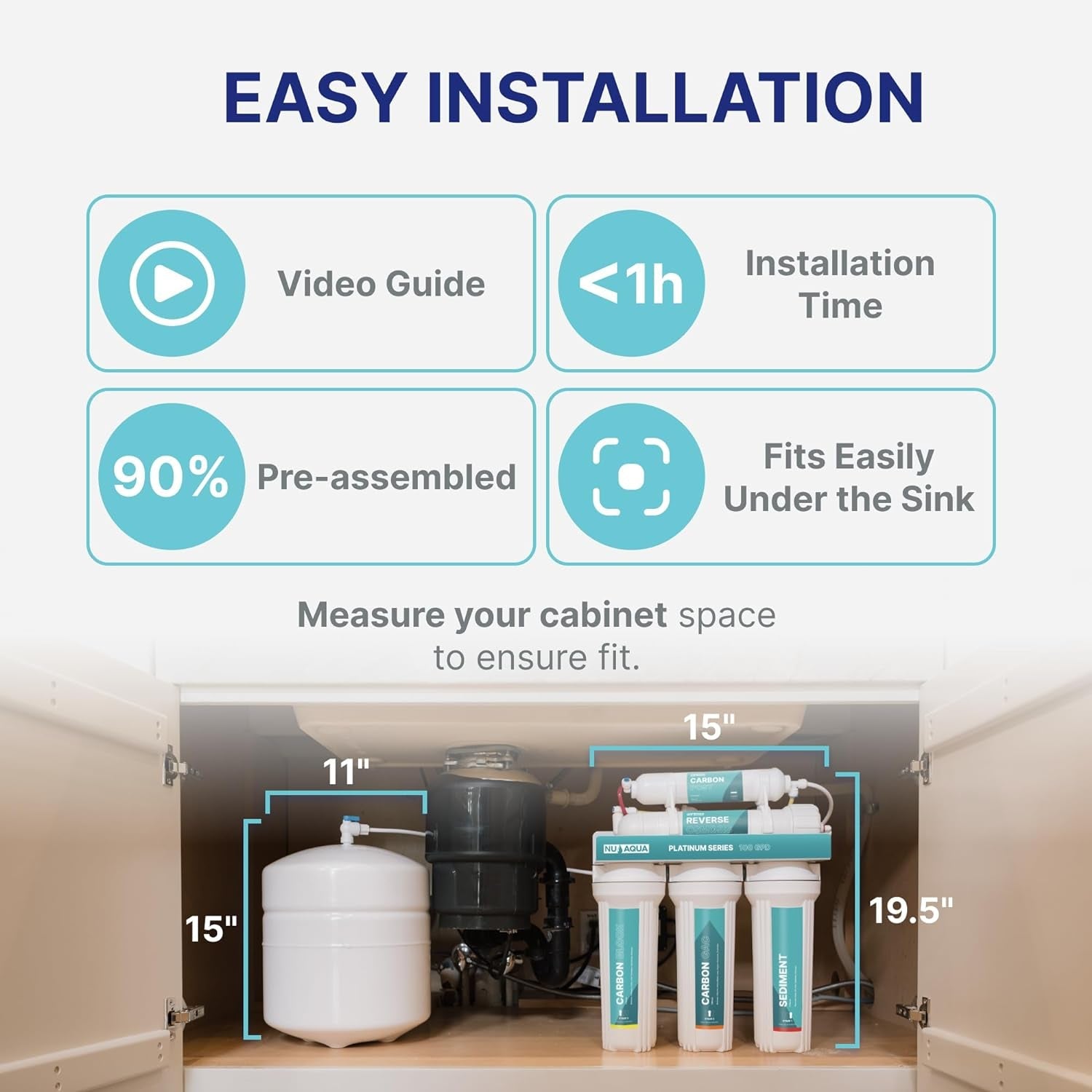7 - Stage UV & Alkaline Reverse Osmosis Water Filter System - 100 GPD Filtration & Remineralization - Faucet & Tank - PPM Meter - Undersink Purifier - Nourishment Tapestry
