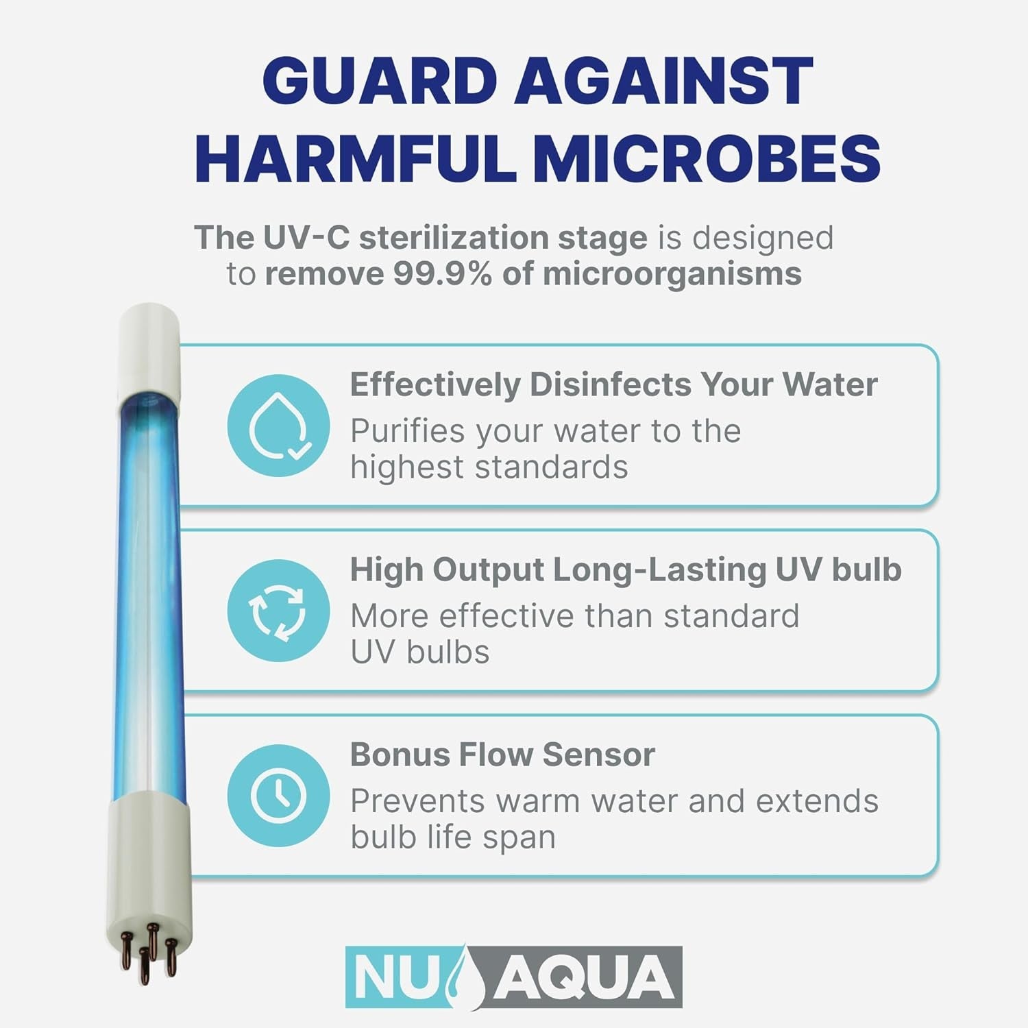 7 - Stage UV & Alkaline Reverse Osmosis Water Filter System - 100 GPD Filtration & Remineralization - Faucet & Tank - PPM Meter - Undersink Purifier - Nourishment Tapestry