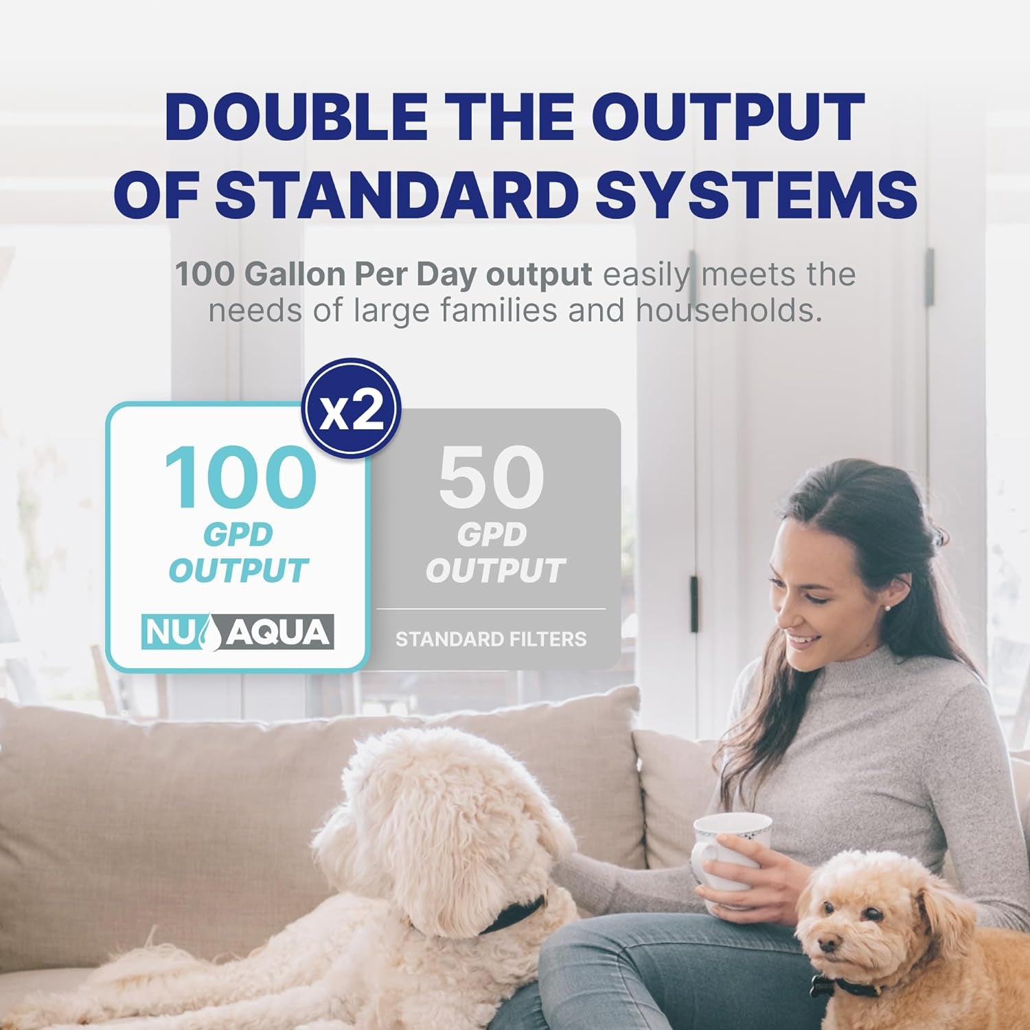 7 - Stage UV & Alkaline Reverse Osmosis Water Filter System - 100 GPD Filtration & Remineralization - Faucet & Tank - PPM Meter - Undersink Purifier - Nourishment Tapestry