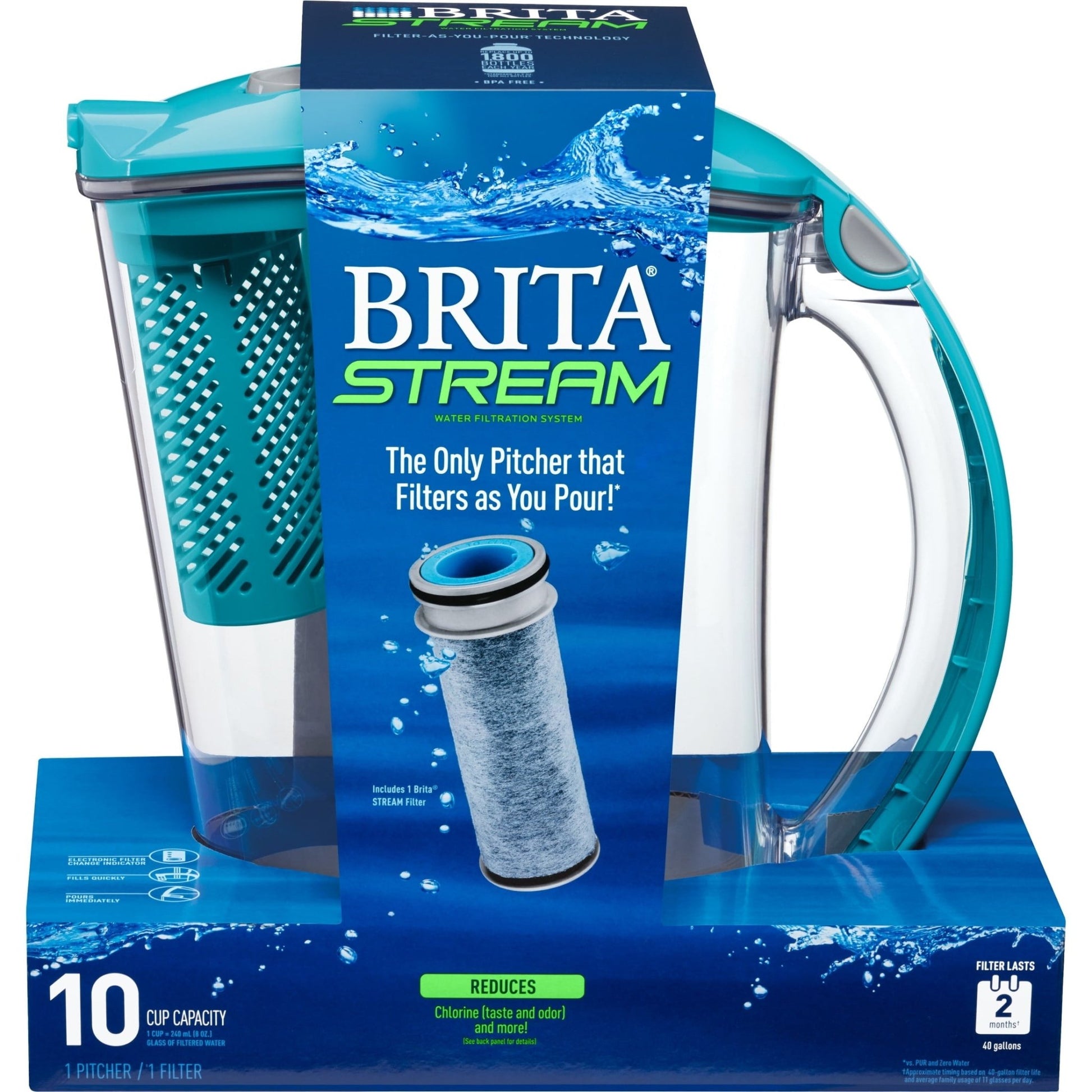 Blue Stream 10 - Cup Water Filter Pitcher - Clean & Refreshing Water On Demand - Nourishment Tapestry