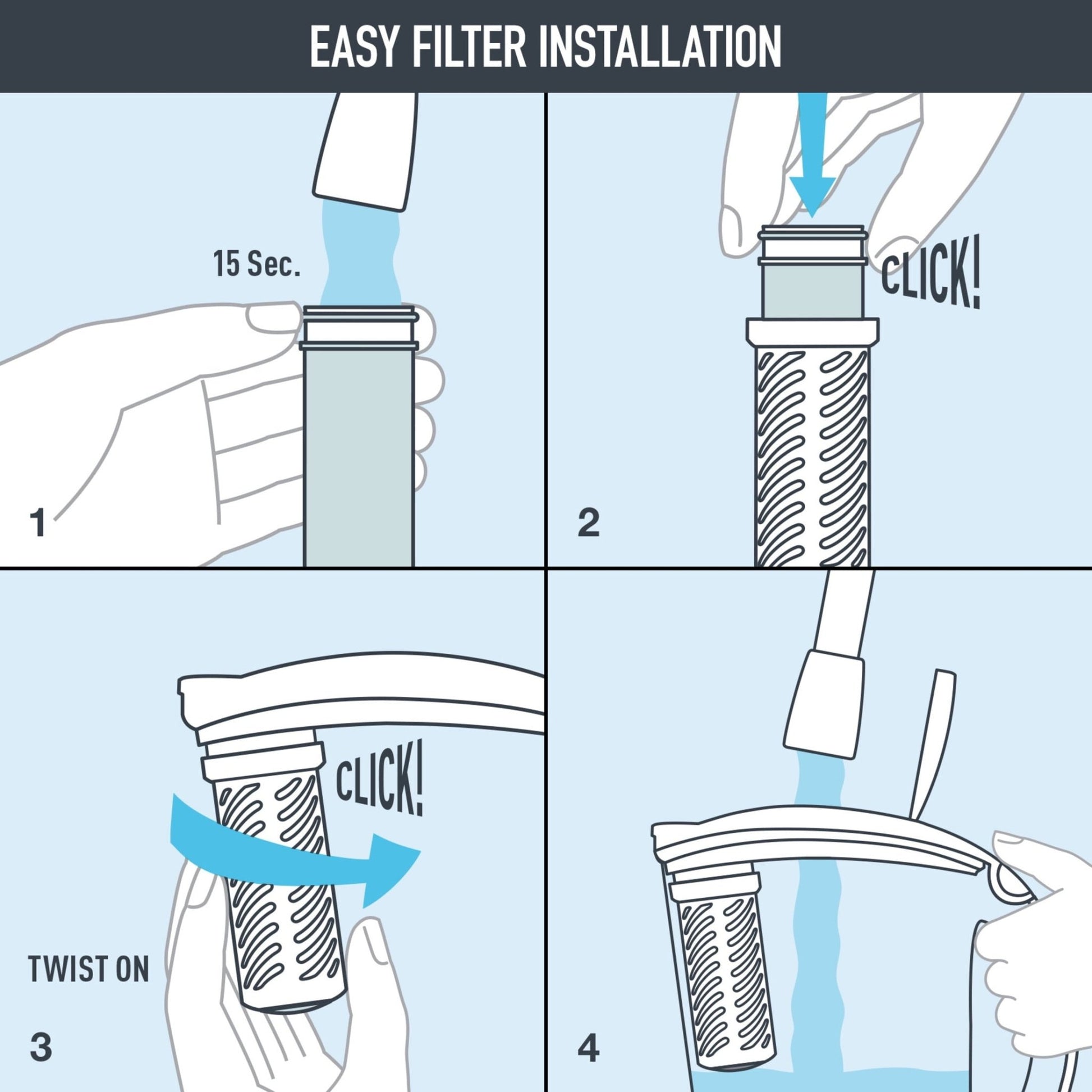 Blue Stream 10 - Cup Water Filter Pitcher - Clean & Refreshing Water On Demand - Nourishment Tapestry