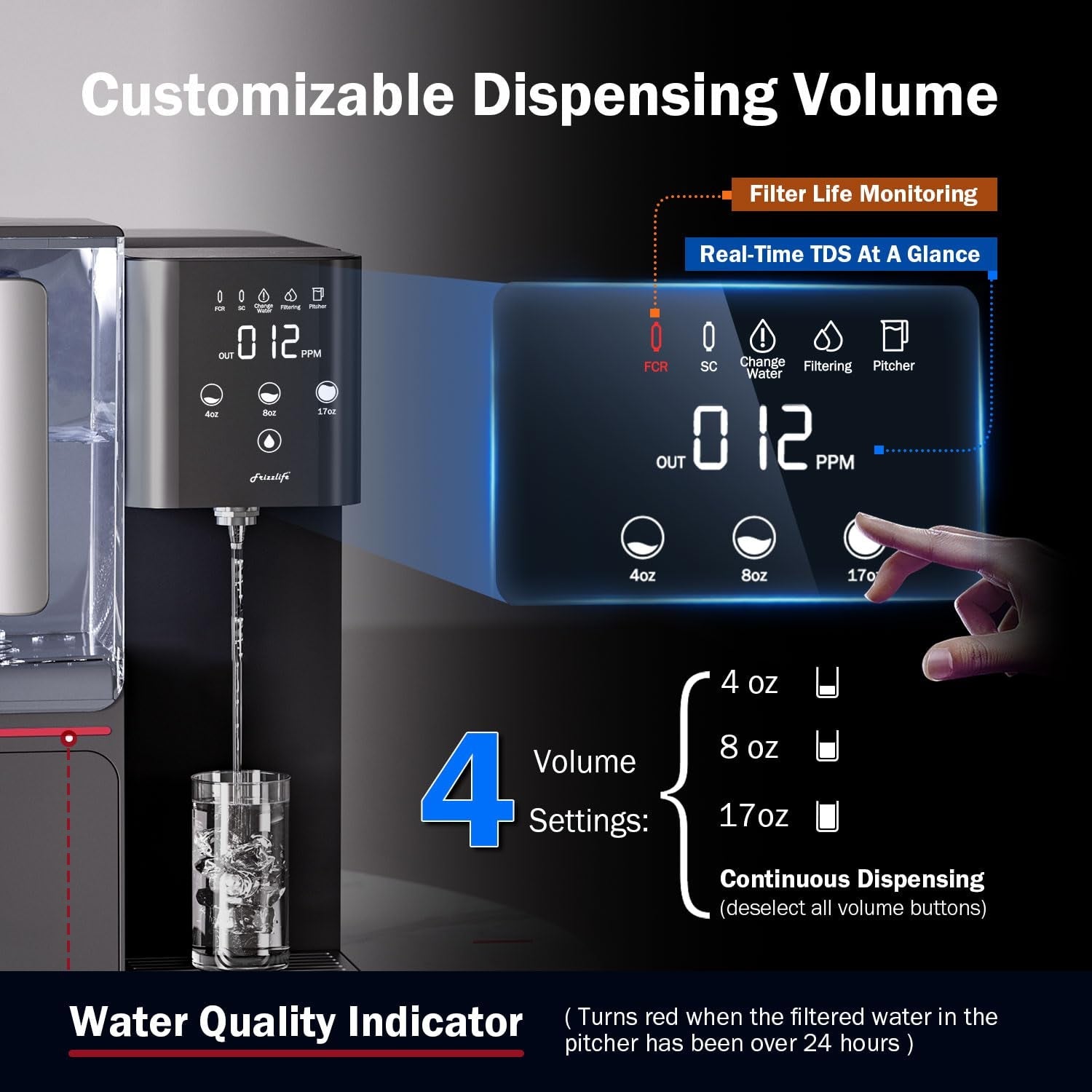 Countertop Reverse Osmosis System - Alkaline RO Water Filter with Portable Pitcher - NSF/ANSI 58 Certified - USA Tech Support - Nourishment Tapestry