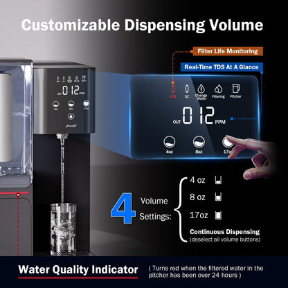Countertop Reverse Osmosis System - Alkaline RO Water Filter with Portable Pitcher - NSF/ANSI 58 Certified - USA Tech Support - Nourishment Tapestry
