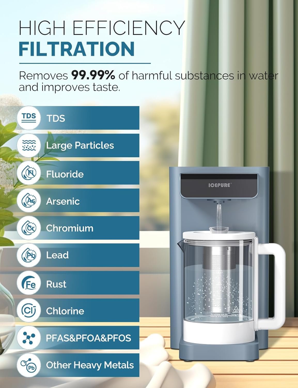 Countertop RO Water Filter System: 4:1 Pure to Drain, 4 Hot Water Settings, Portable Purifier to Reduce PFAS & PFOA & PFOS - Nourishment Tapestry