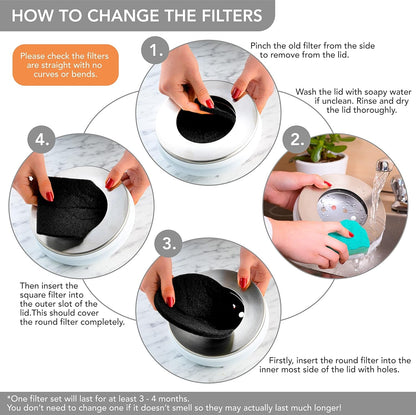 Deluxe Stainless Steel Compost Bin for Kitchen - Dual Filter Technology - 5L Capacity - Includes Replacement Filters - Nourishment Tapestry
