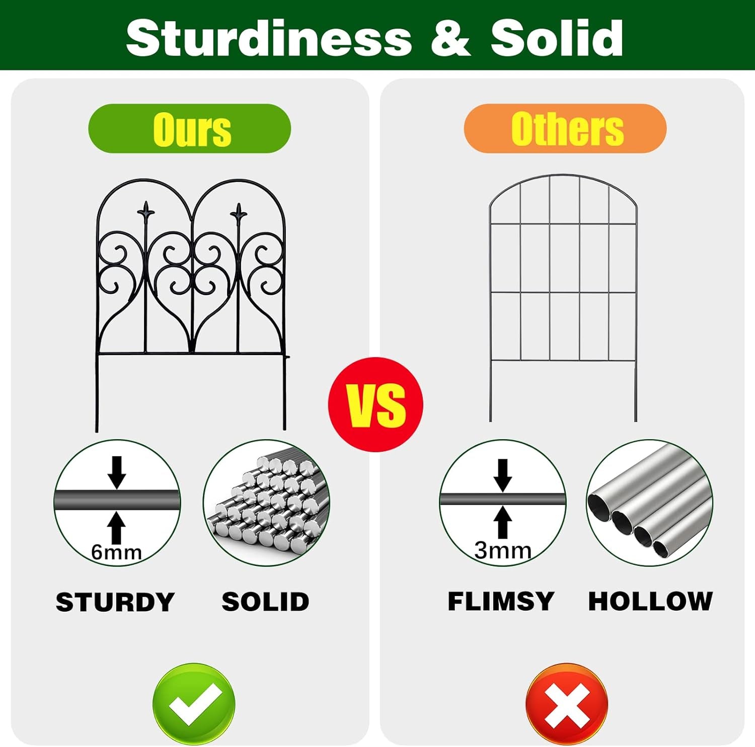 Elegant 3M Rustproof Garden Fence: Beautify Your Yard, Patio & Flower Beds - Nourishment Tapestry