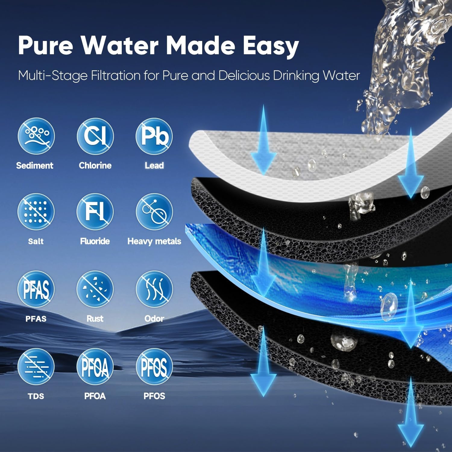 Instant Hot Water Dispenser with 4 - Stage RO Filtration - No Installation Needed! Get Hot Water Instantly Without the Hassle! - Nourishment Tapestry