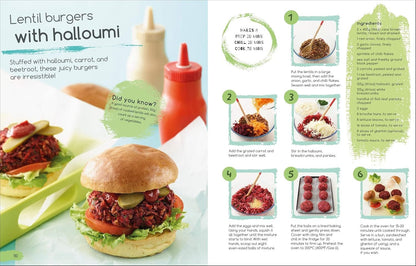 "Kid - Friendly Vegetarian Recipes: Easy & Delicious Options for Young Chefs" - Nourishment Tapestry