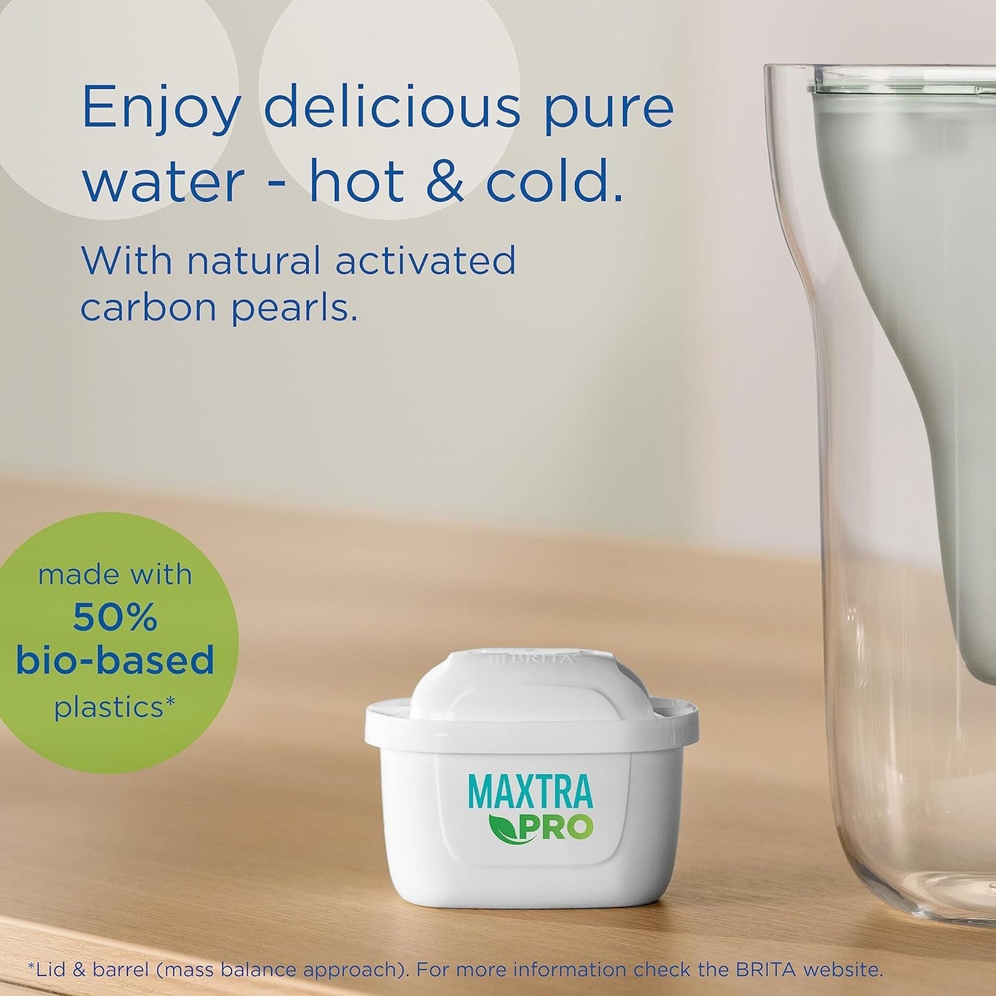 MAXTRA PRO Water Filter Cartridge 6 Pack - Reduce Impurities, Chlorine, PFAS, Pesticides, Limescale - Better Taste! - Nourishment Tapestry