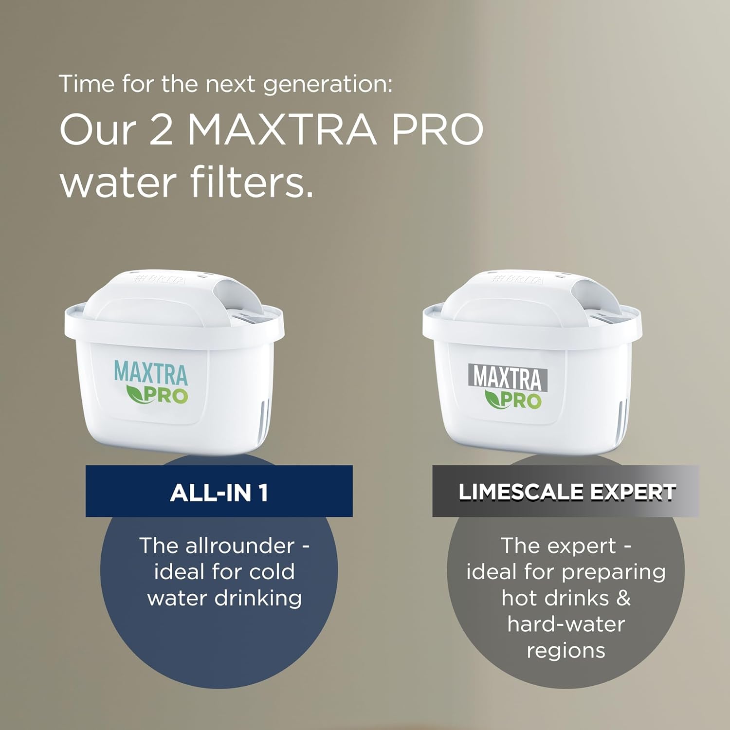 MAXTRA PRO Water Filter Cartridge 6 Pack - Reduce Impurities, Chlorine, PFAS, Pesticides, Limescale - Better Taste! - Nourishment Tapestry
