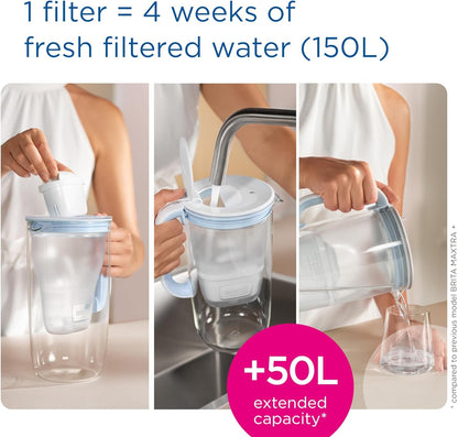 MAXTRA PRO Water Filter Cartridge 6 Pack - Reduce Impurities, Chlorine, PFAS, Pesticides, Limescale - Better Taste! - Nourishment Tapestry