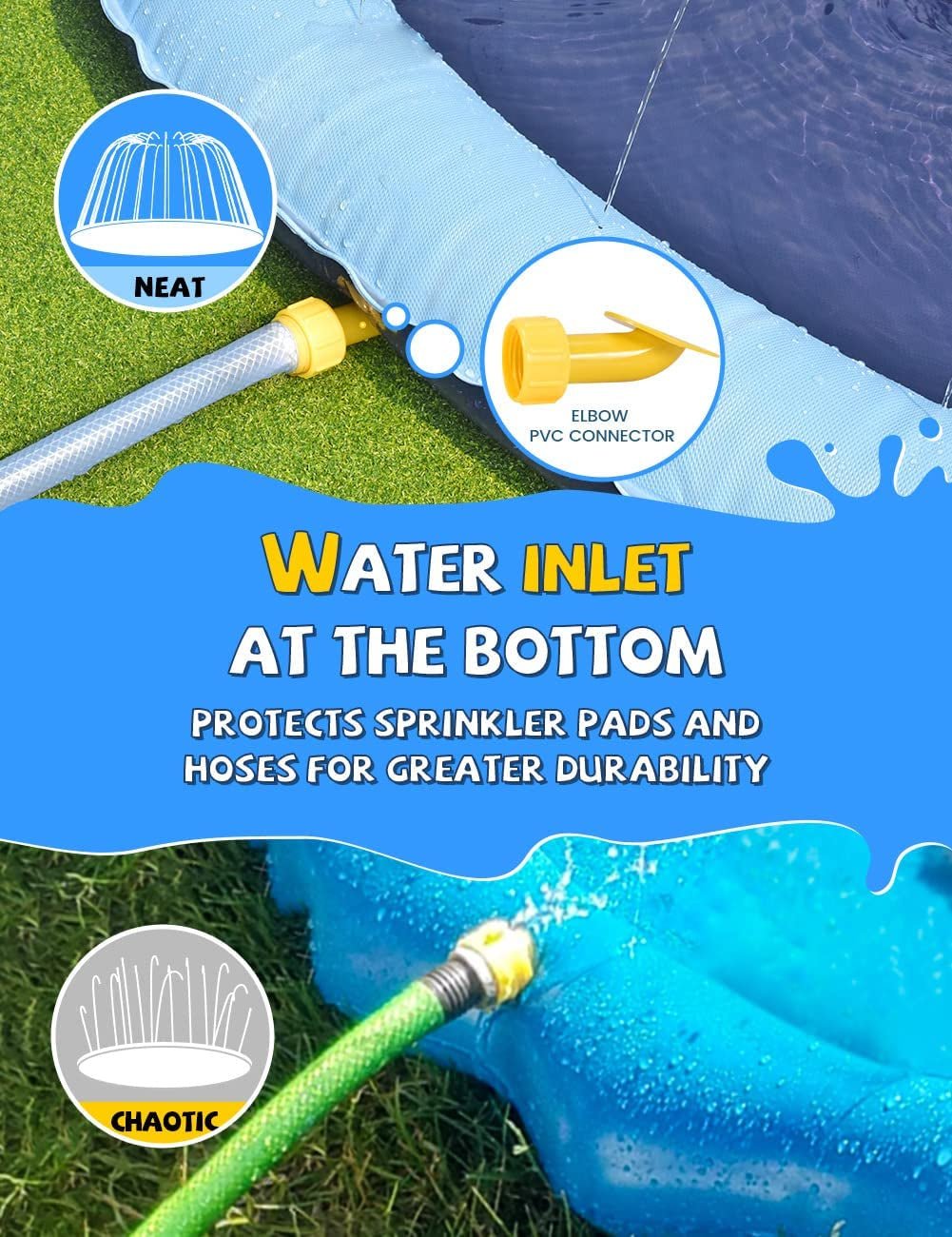 Non - Slip Splash Pad for Kids and Pets - Summer Water Toy for Outdoor Fun (107 Inch, Blue&Blue) - Nourishment Tapestry