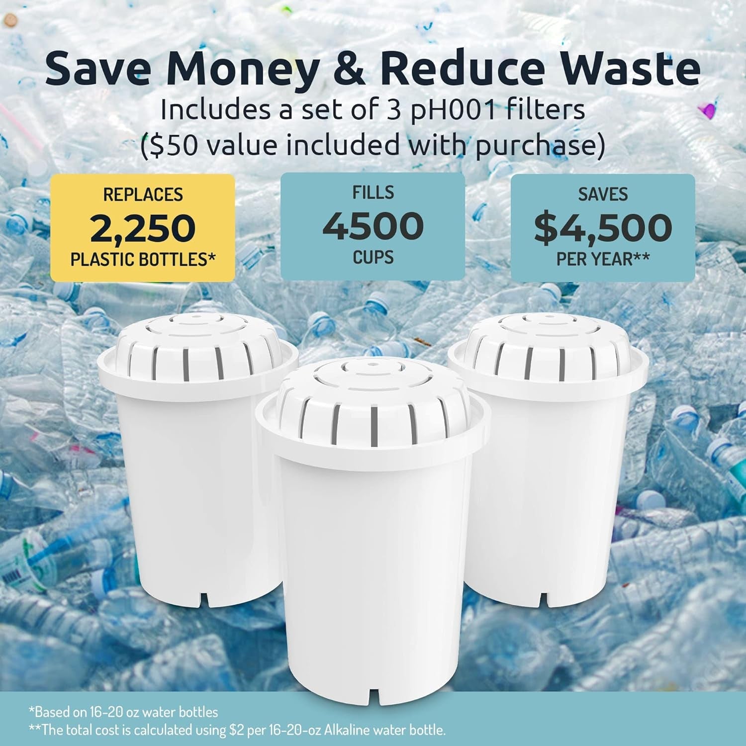 Ph Recharge Alkaline Water Filter Dispenser - Clean Healthy Drinking Water - Removes Fluoride & Chlorine - 3.3 Gallons - Shop Now - Nourishment Tapestry