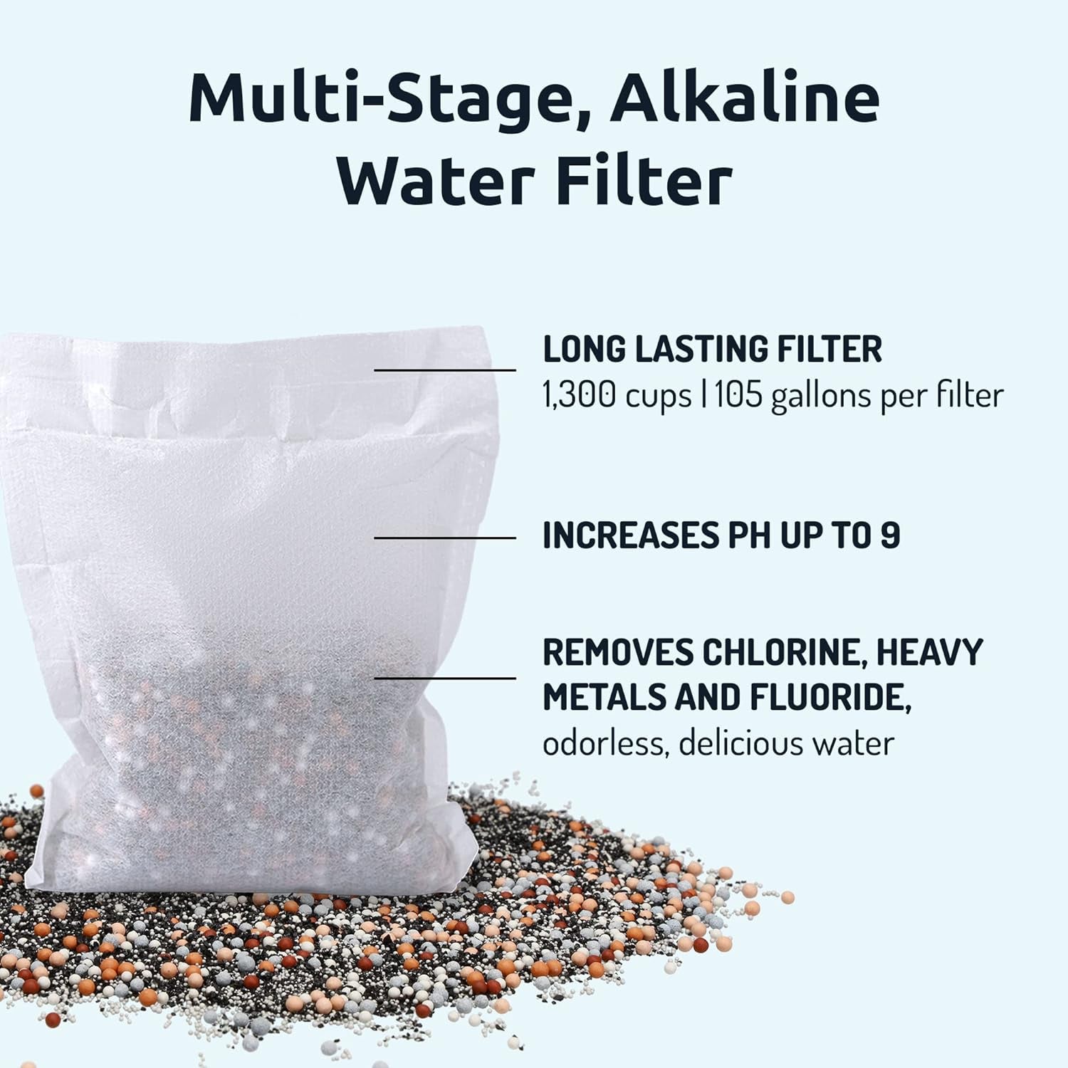 Portable Alkaline Water Filter - Multi - Stage Filter for Better Detox & Weight Management - Nourishment Tapestry