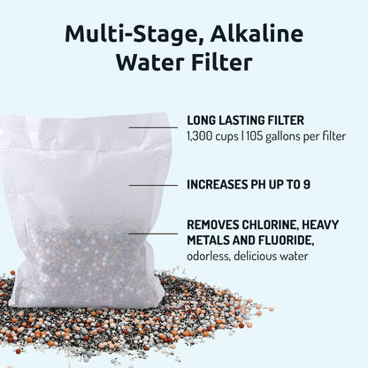 Portable Alkaline Water Filter - Multi - Stage Filter for Better Detox & Weight Management - Nourishment Tapestry