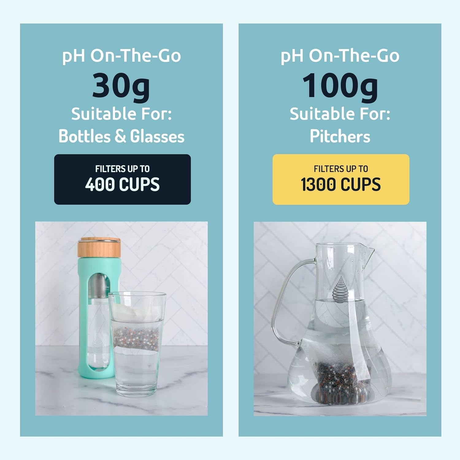 Portable Alkaline Water Filter - Multi - Stage Filter for Better Detox & Weight Management - Nourishment Tapestry