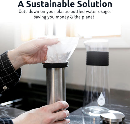 Portable Alkaline Water Filter - Multi - Stage Filter for Better Detox & Weight Management - Nourishment Tapestry