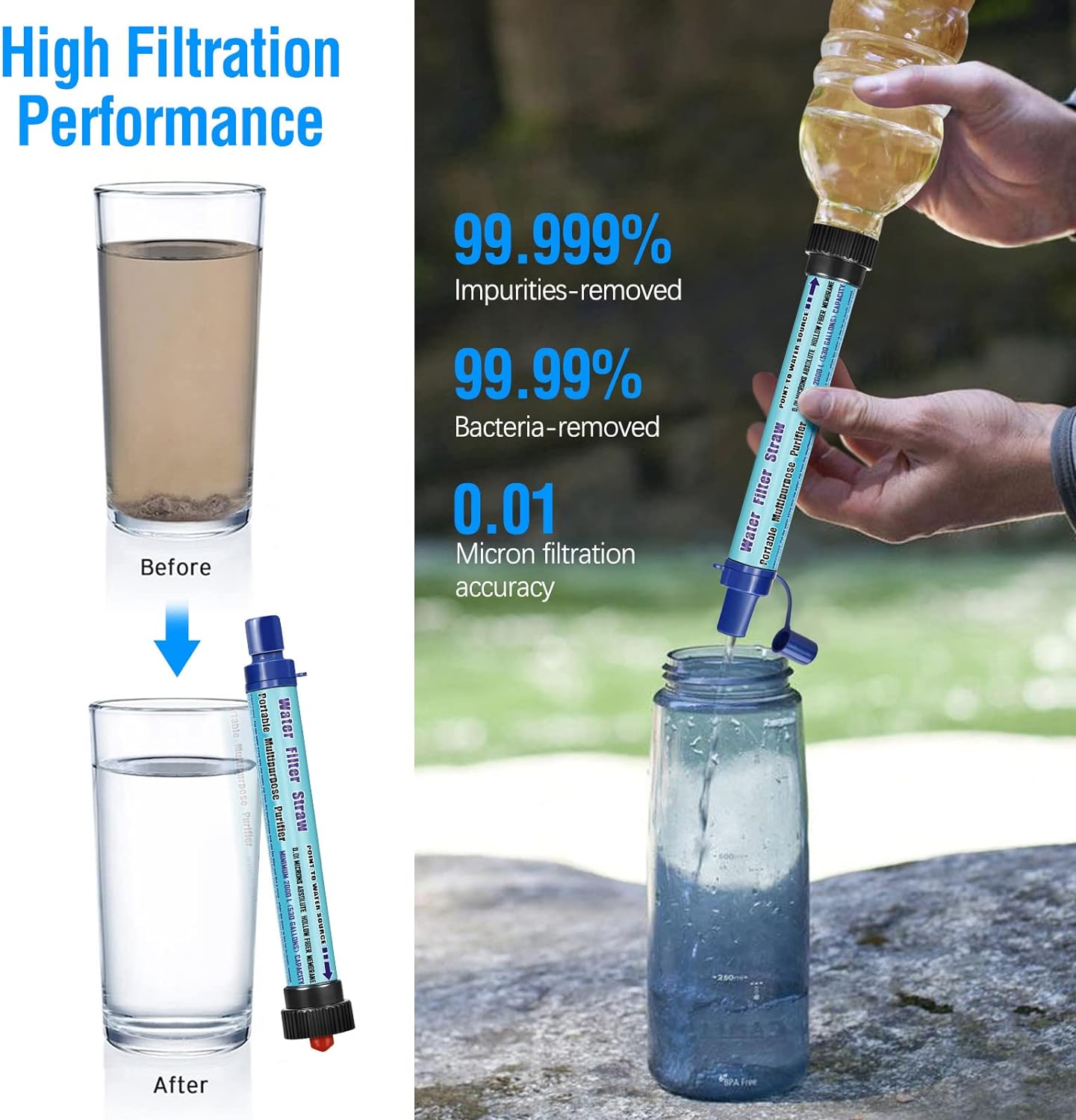 Portable Water Filter Straw - 2000L Capacity for Safe Hydration in Emergencies & Outdoors - Nourishment Tapestry