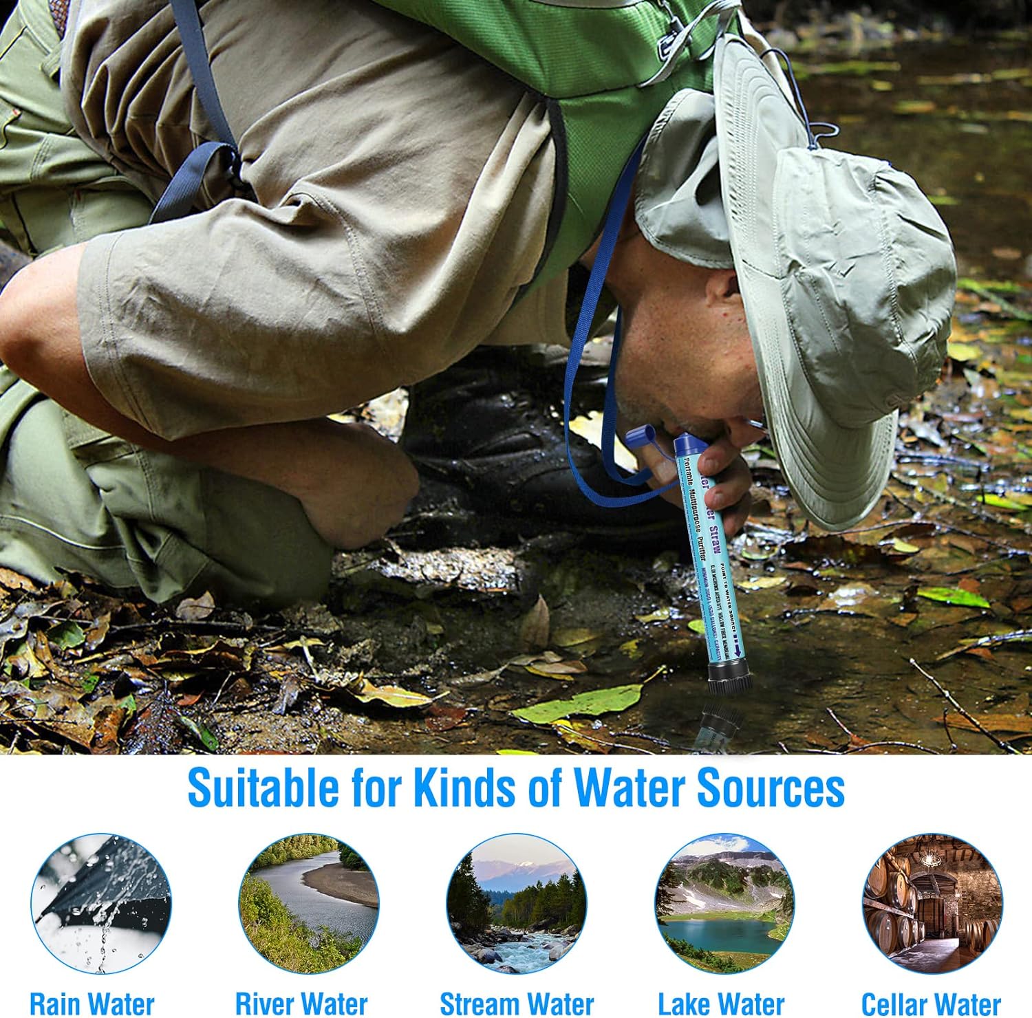 Portable Water Filter Straw - 2000L Capacity for Safe Hydration in Emergencies & Outdoors - Nourishment Tapestry