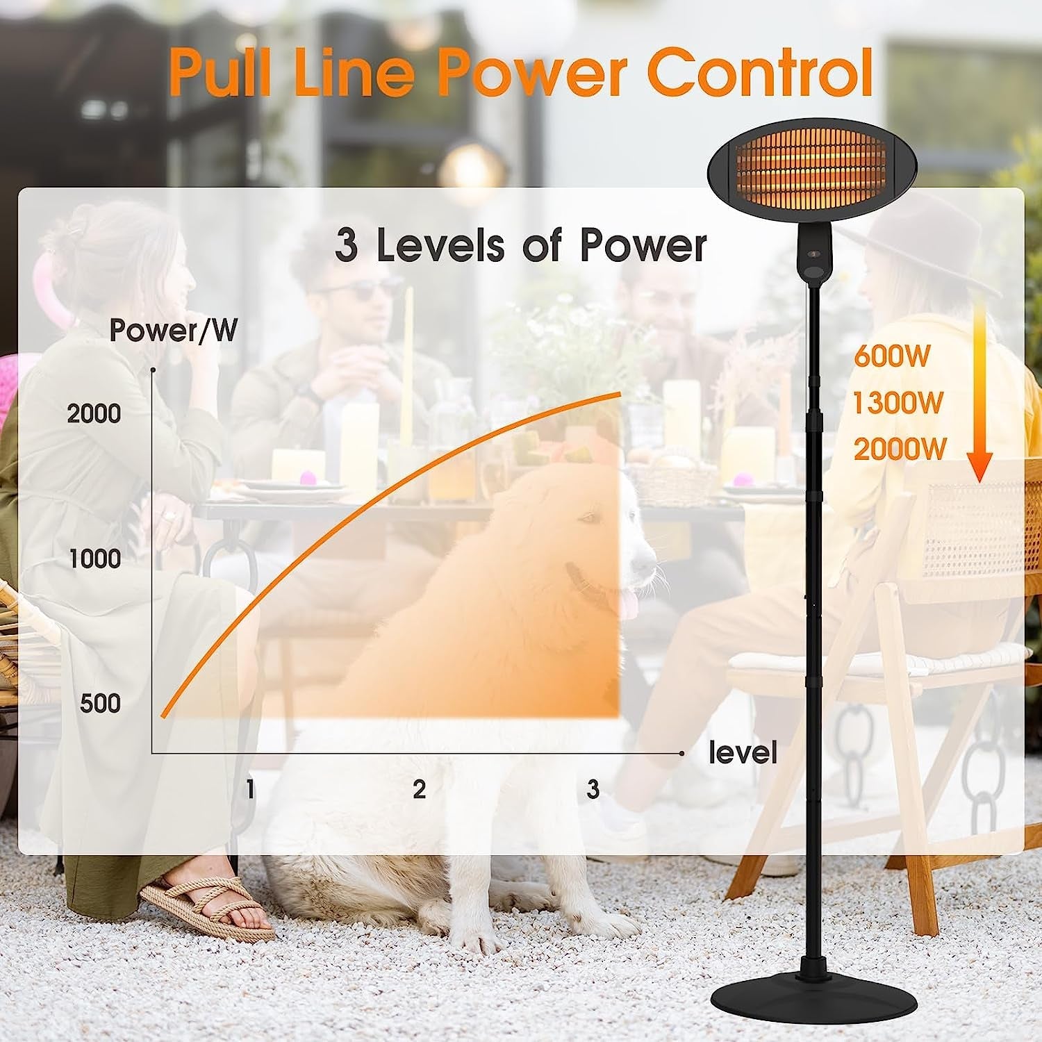 Powerful 3 - Mode Outdoor Patio Heater: Safe & Versatile for Balcony, Backyard, & Garage - Nourishment Tapestry