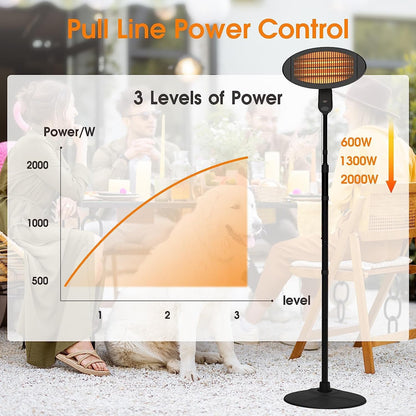 Powerful 3 - Mode Outdoor Patio Heater: Safe & Versatile for Balcony, Backyard, & Garage - Nourishment Tapestry
