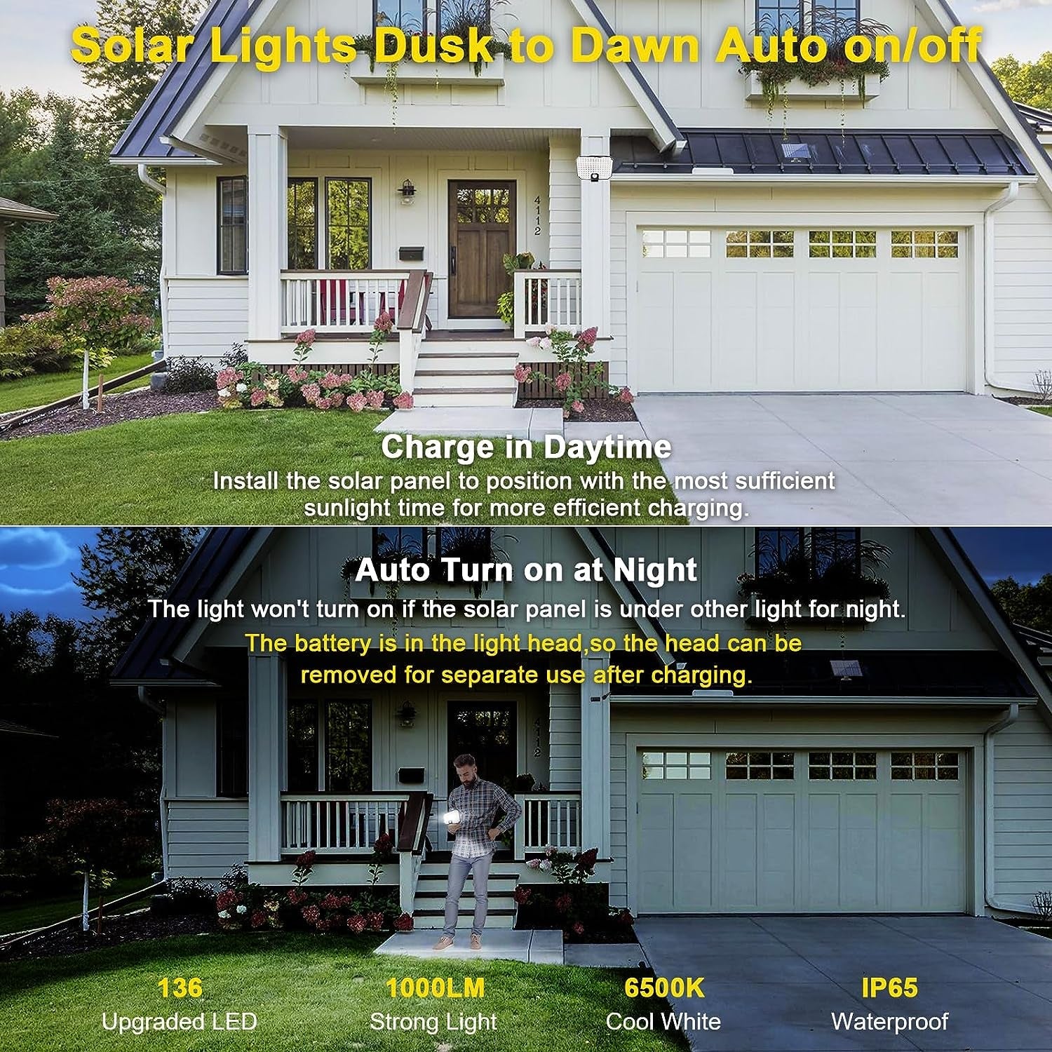 Powerful Solar Security Lights: 16.4Ft Cord, 3 - Mode Dusk - Dawn Sensor for Outdoor Spaces - Illuminate Your Outdoor Area with Solar - Powered Security Lights - Nourishment Tapestry