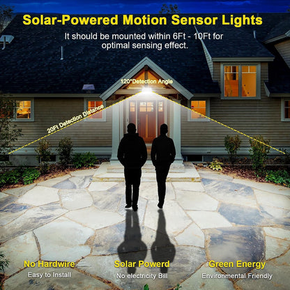 Powerful Solar Security Lights: 16.4Ft Cord, 3 - Mode Dusk - Dawn Sensor for Outdoor Spaces - Illuminate Your Outdoor Area with Solar - Powered Security Lights - Nourishment Tapestry