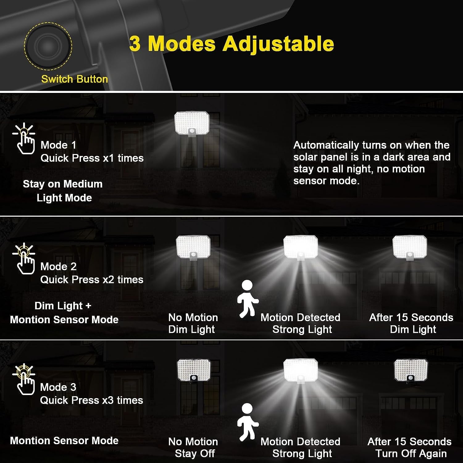 Powerful Solar Security Lights: 16.4Ft Cord, 3 - Mode Dusk - Dawn Sensor for Outdoor Spaces - Illuminate Your Outdoor Area with Solar - Powered Security Lights - Nourishment Tapestry