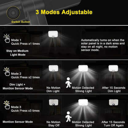 Powerful Solar Security Lights: 16.4Ft Cord, 3 - Mode Dusk - Dawn Sensor for Outdoor Spaces - Illuminate Your Outdoor Area with Solar - Powered Security Lights - Nourishment Tapestry