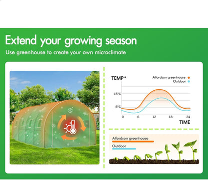 Premium 4x3x2M Steel Frame Walk - In Greenhouse for Year - Round Plant & Flower Cultivation - Nourishment Tapestry