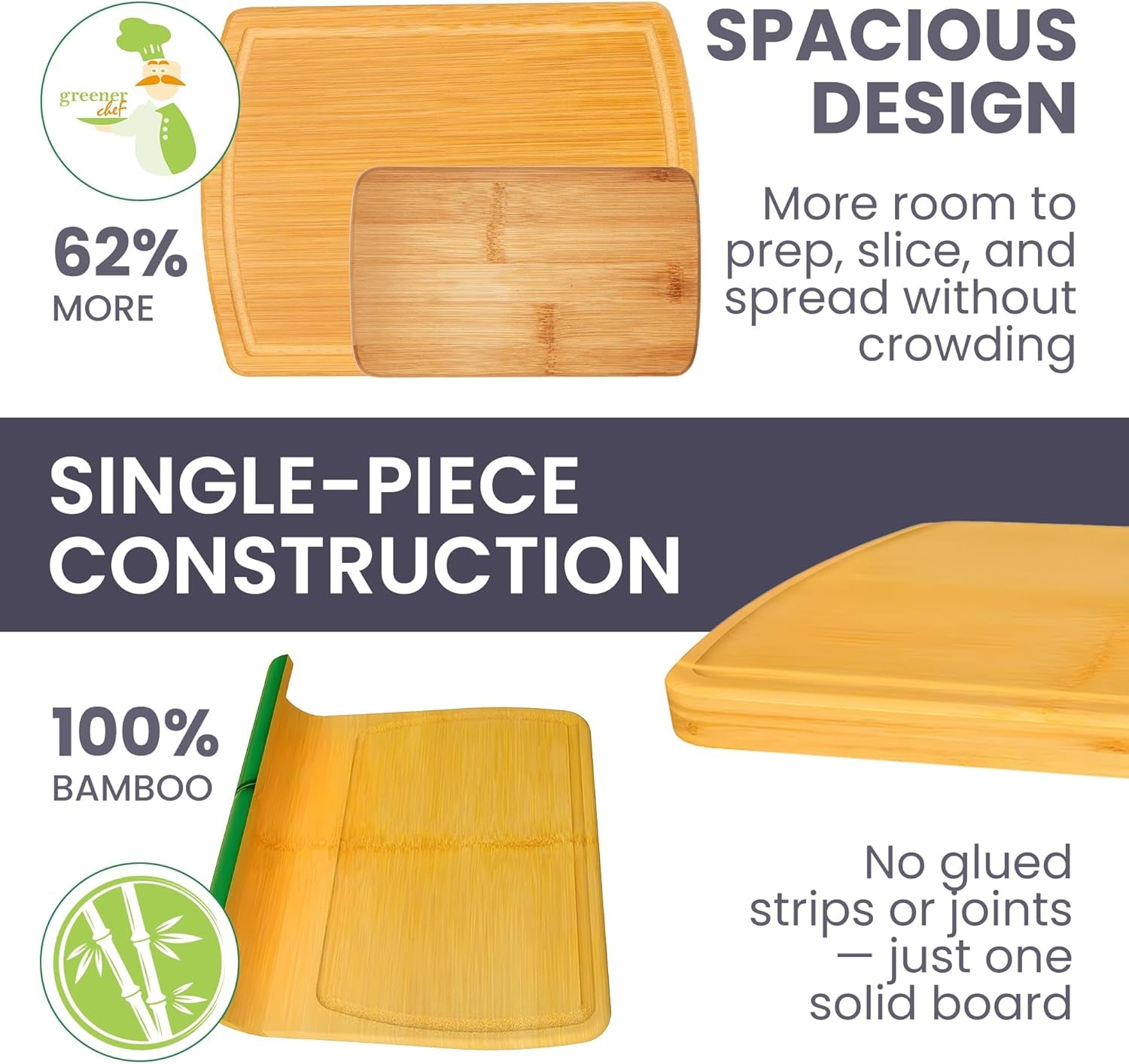 Premium Bamboo Cutting Board Set: 3 Single - Piece Boards, 62% More Space, Lifetime Replacements - Nourishing Tapestry