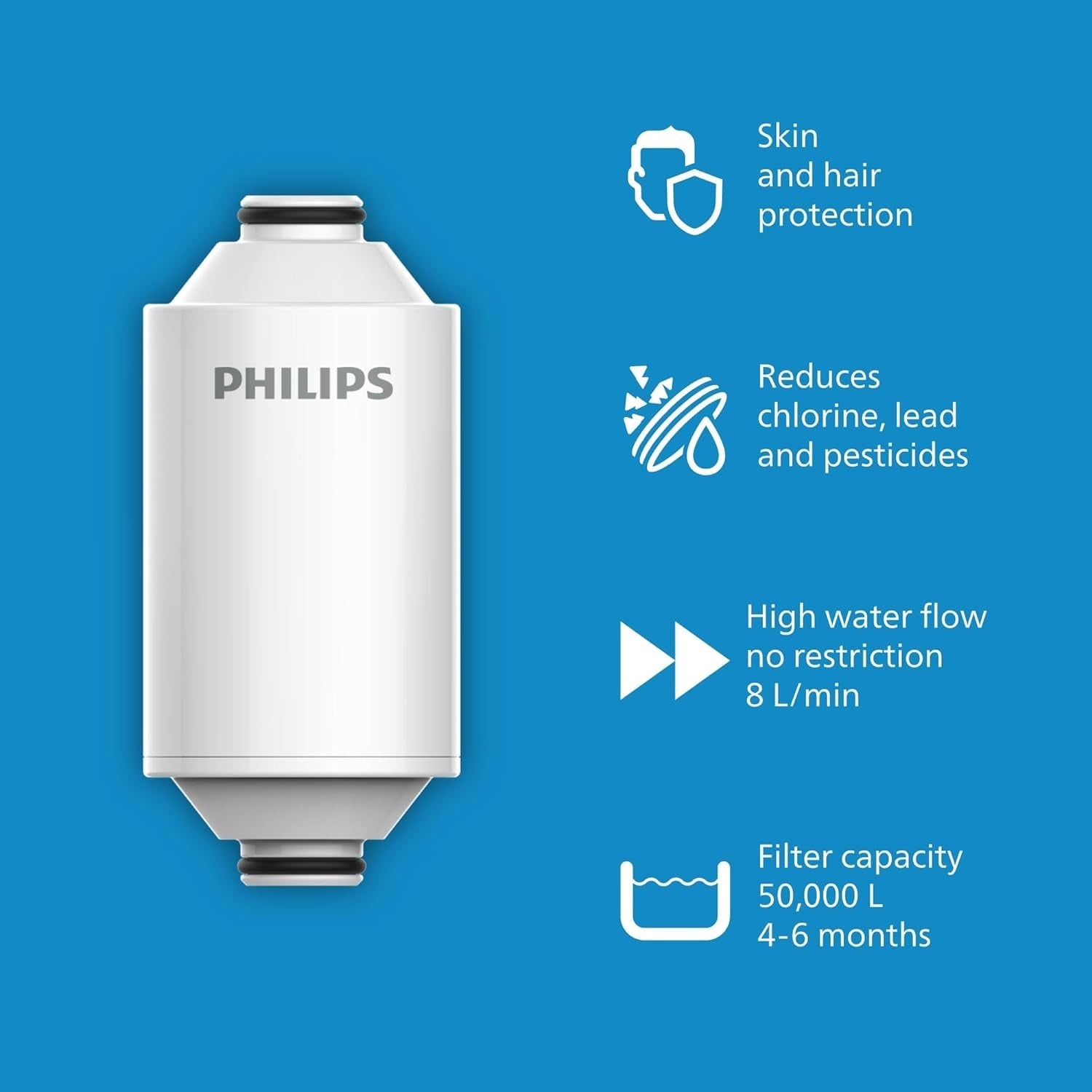 PureFlow Shower Filter Cartridge - Eliminate Chlorine & Impurities, Lasts 50,000 Liters - Nourishment Tapestry